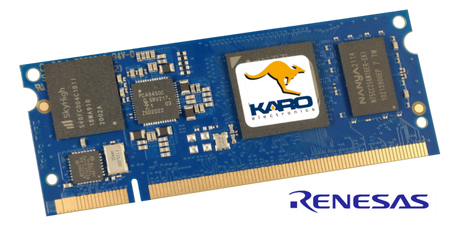 TXRZ-G2L2 (Ka-Ro Legacy) — Renesas RZ/G2L SIMM-CoM